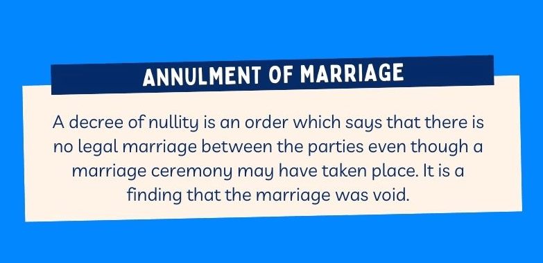 Graphic of definition of annulment of marriage