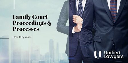 blog featured image of court proceedings and processes