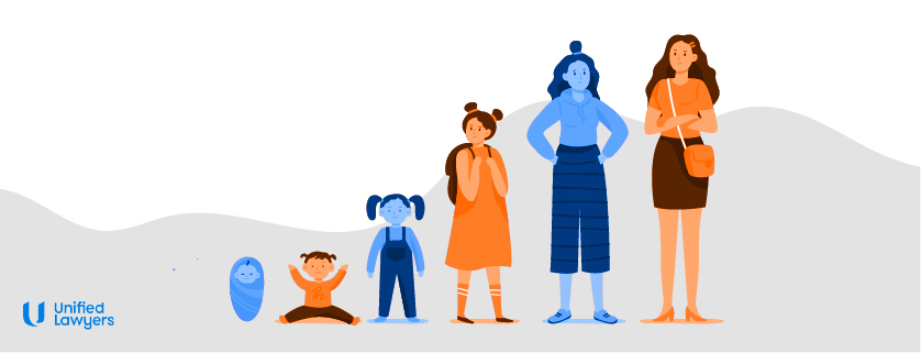 cartoon of 6 females from baby to woman